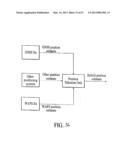 CODING IN A WIDE AREA POSITIONING SYSTEM (WAPS) diagram and image