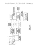 CODING IN A WIDE AREA POSITIONING SYSTEM (WAPS) diagram and image