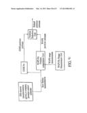 CODING IN A WIDE AREA POSITIONING SYSTEM (WAPS) diagram and image