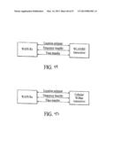 CODING IN A WIDE AREA POSITIONING SYSTEM (WAPS) diagram and image