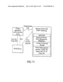 CODING IN A WIDE AREA POSITIONING SYSTEM (WAPS) diagram and image