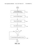 System And Method For Effectively Performing Enhanced Mobile-Device     Location Procedures diagram and image