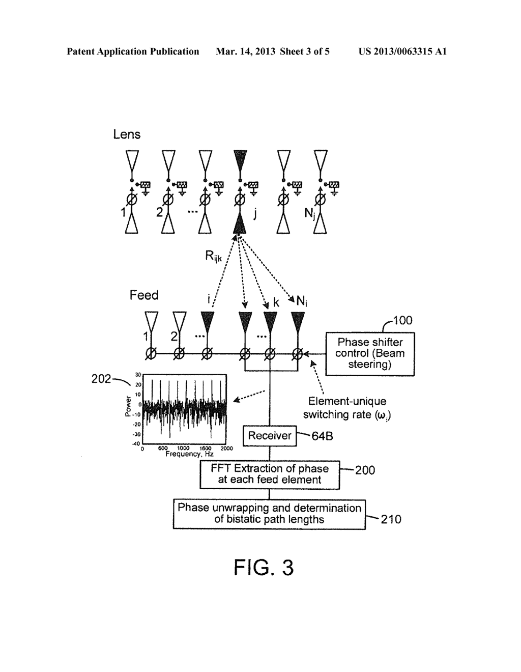 METHODS AND APPARATUS FOR DETERMINING PARAMETERS OF AN ARRAY - diagram, schematic, and image 04