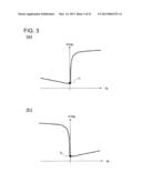 SEMICONDUCTOR DEVICE, DISPLAY DEVICE, AND METHOD FOR MANUFACTURING     SEMICONDUCTOR DEVICE diagram and image