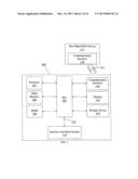 HUMAN INTERFACE INPUT ACCELERATION SYSTEM diagram and image