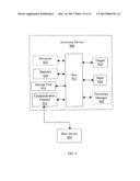 HUMAN INTERFACE INPUT ACCELERATION SYSTEM diagram and image