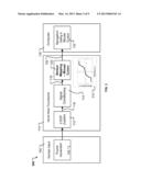 SENSOR MAPPING diagram and image