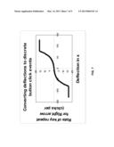 SENSOR MAPPING diagram and image