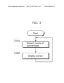 GESTURE INPUT DEVICE AND GESTURE INPUT METHOD diagram and image