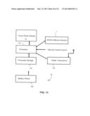 SPATIALLY-CORRELATED MULTI-DISPLAY HUMAN-MACHINE INTERFACE diagram and image