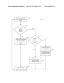 MOUSE WITH A FINGER TRIGGERED SENSOR diagram and image