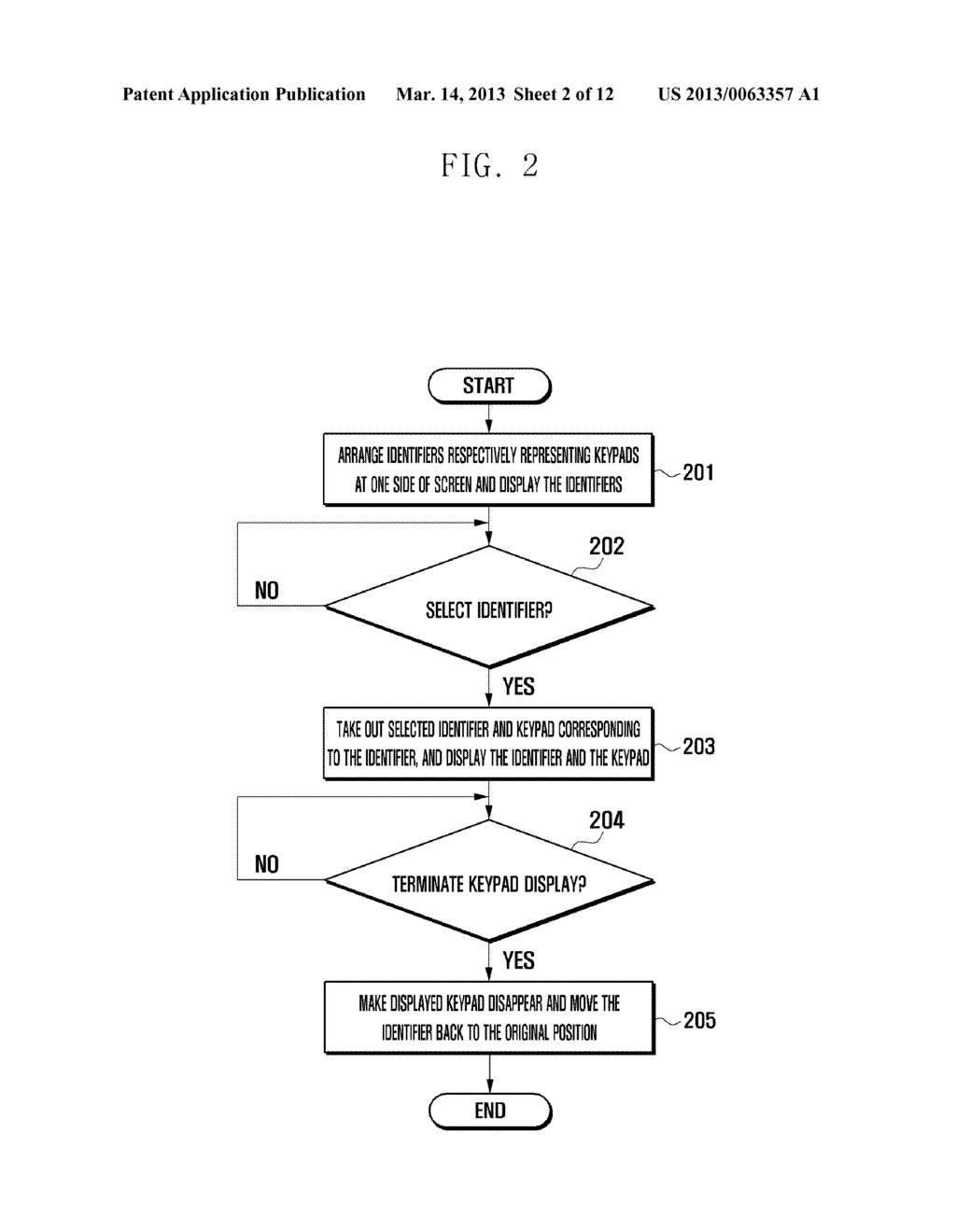 METHOD FOR PRESENTING DIFFERENT KEYPAD CONFIGURATIONS FOR DATA INPUT AND A     PORTABLE DEVICE UTILIZING SAME - diagram, schematic, and image 03