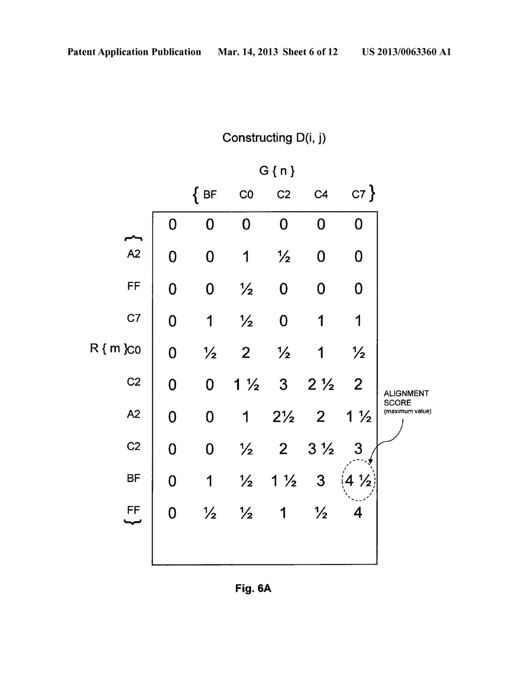 SYSTEM AND METHOD FOR ANALYZING MOVEMENTS OF AN ELECTRONIC DEVICE USING     ROTATIONAL MOVEMENT DATA - diagram, schematic, and image 07