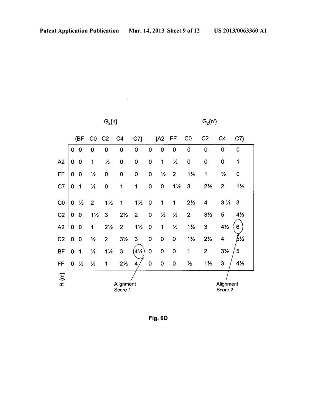 SYSTEM AND METHOD FOR ANALYZING MOVEMENTS OF AN ELECTRONIC DEVICE USING     ROTATIONAL MOVEMENT DATA - diagram, schematic, and image 10