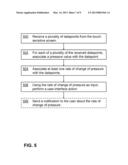 USING PRESSURE DIFFERENCES WITH A TOUCH-SENSITIVE DISPLAY SCREEN diagram and image