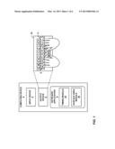 USER INPUTS OF A TOUCH-SENSITIVE DEVICE diagram and image