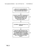 USER INPUTS OF A TOUCH-SENSITIVE DEVICE diagram and image