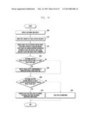 USER INTERFACE FOR CONTROLLING RELEASE OF A LOCK STATE IN A TERMINAL diagram and image