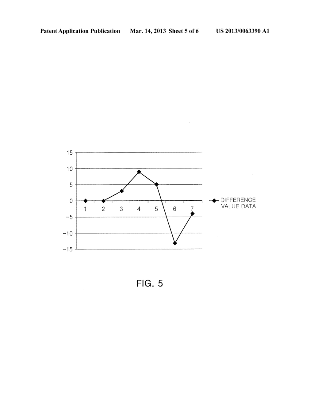 TOUCH INPUT SENSING DEVICE AND TOUCH INPUT SENSING METHOD - diagram, schematic, and image 06