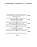 Image Display Method and Image Display Device diagram and image