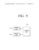 THREE DIMENSIONAL (3D) IMAGE DISPLAY APPARATUS AND METHOD THEREOF diagram and image