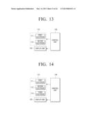 THREE DIMENSIONAL (3D) IMAGE DISPLAY APPARATUS AND METHOD THEREOF diagram and image