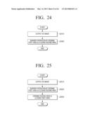 THREE DIMENSIONAL (3D) IMAGE DISPLAY APPARATUS AND METHOD THEREOF diagram and image