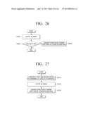 THREE DIMENSIONAL (3D) IMAGE DISPLAY APPARATUS AND METHOD THEREOF diagram and image