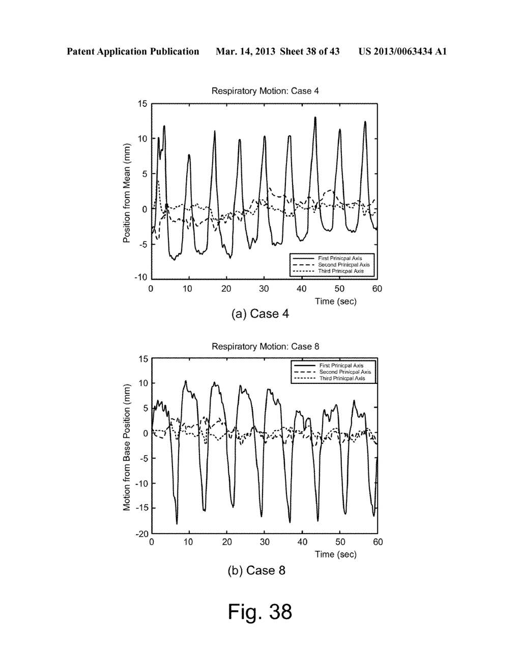 APPARATUS AND METHODS OF COMPENSATING FOR ORGAN DEFORMATION, REGISTRATION     OF INTERNAL STRUCTURES TO IMAGES, AND APPLICATIONS OF SAME - diagram, schematic, and image 39