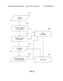 FLOATING VOLUME-OF-INTEREST IN MULTILAYER VOLUME RAY CASTING diagram and image