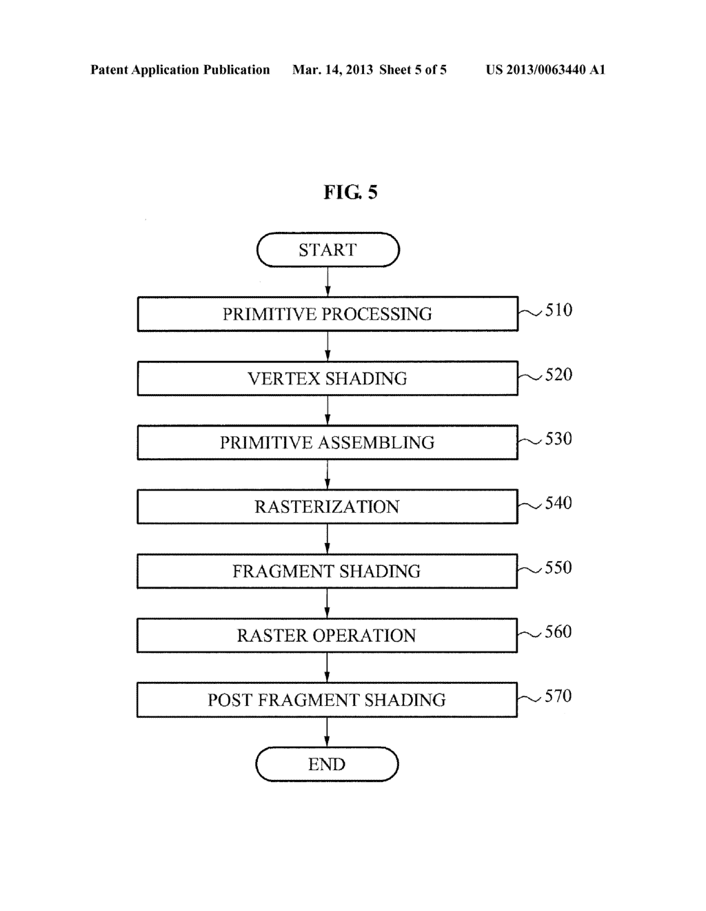 GRAPHICS PROCESSING METHOD AND APPARATUS USING POST FRAGMENT SHADER - diagram, schematic, and image 06