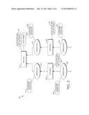 REORDERING GRAPH EXECUTION FOR PROCESSING OPTIMIZATION diagram and image