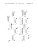 REORDERING GRAPH EXECUTION FOR PROCESSING OPTIMIZATION diagram and image