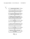 REORDERING GRAPH EXECUTION FOR PROCESSING OPTIMIZATION diagram and image