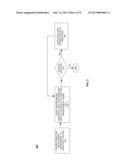 VISUAL SHADER DESIGNER diagram and image