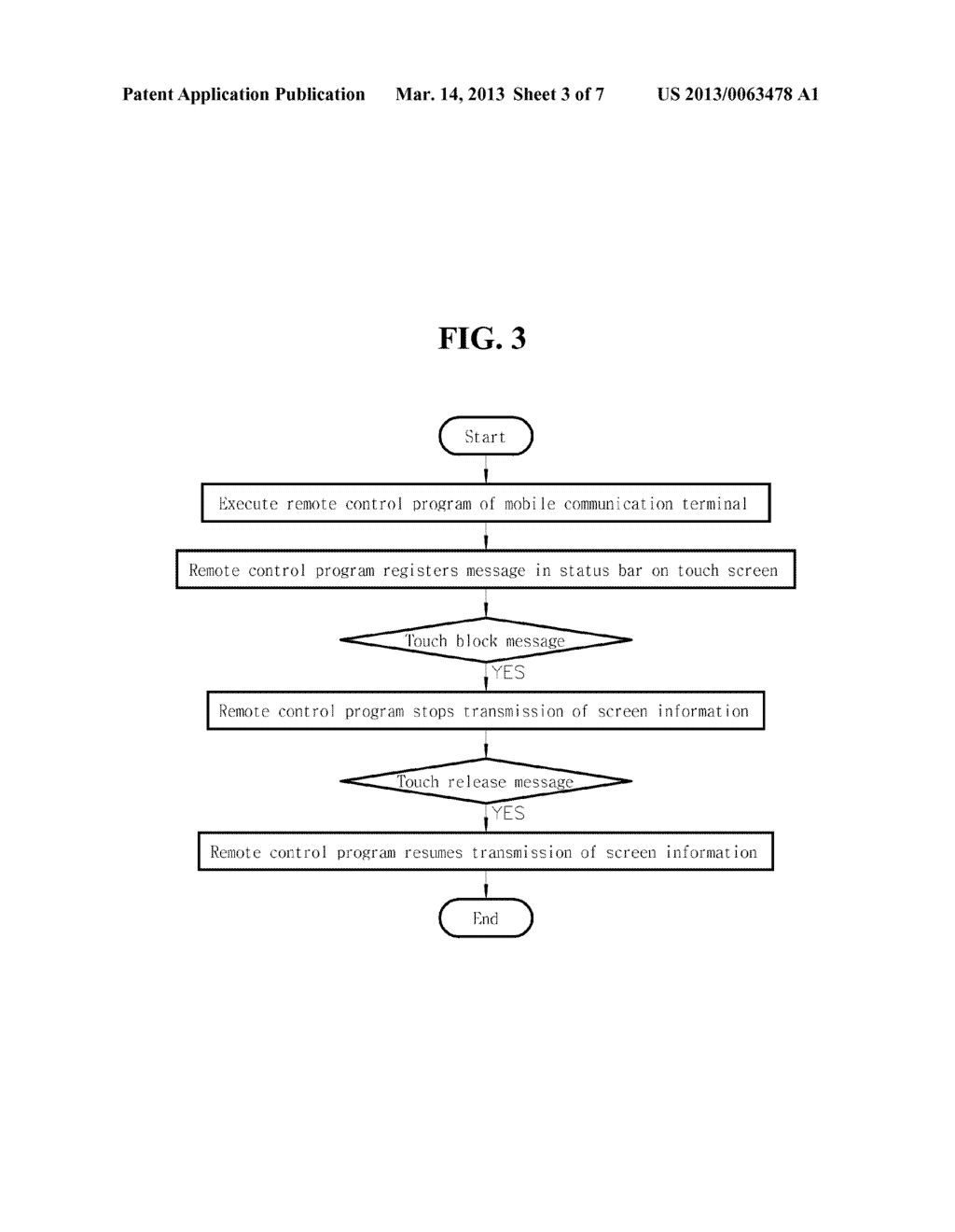 METHOD OF BLOCKING TRANSMISSION OF SCREEN INFORMATION OF MOBILE     COMMUNICATION TERMINAL WHILE PERFORMING REMOTE CONTROL USING REGISTRATION     OF ALERT MESSAGE IN STATUS BAR - diagram, schematic, and image 04