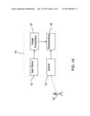 METHOD AND SYSTEM OF USING AUGMENTED REALITY FOR APPLICATIONS diagram and image