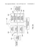 METHOD AND SYSTEM OF USING AUGMENTED REALITY FOR APPLICATIONS diagram and image