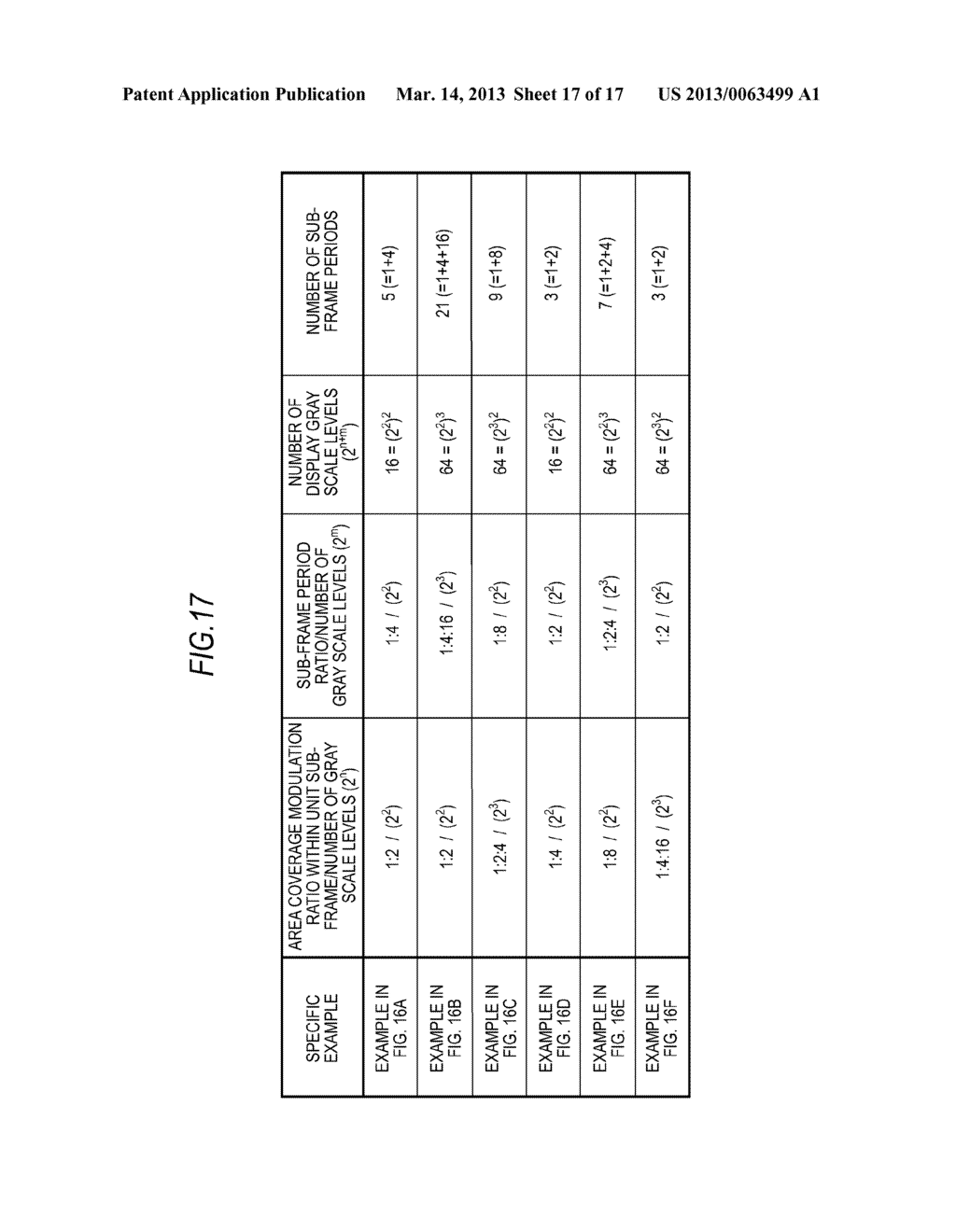 DISPLAY DEVICE, DRIVING METHOD OF DISPLAY DEVICE, AND ELECTRONIC APPARATUS - diagram, schematic, and image 18