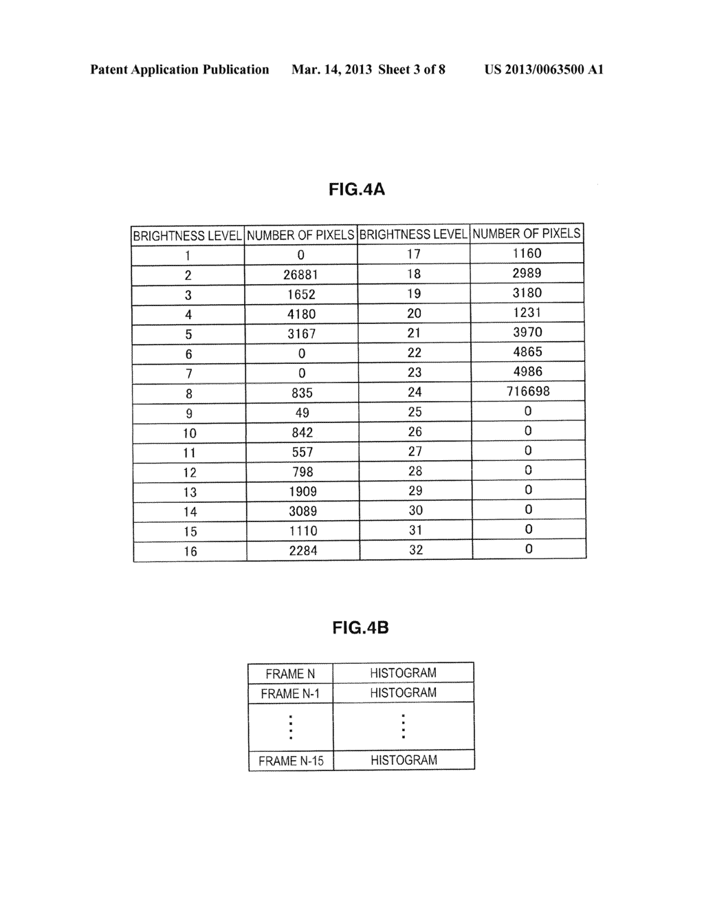 LIGHT SOURCE CONTROL APPARATUS, IMAGE DISPLAY APPARATUS AND LIGHT SOURCE     CONTROL METHOD - diagram, schematic, and image 04