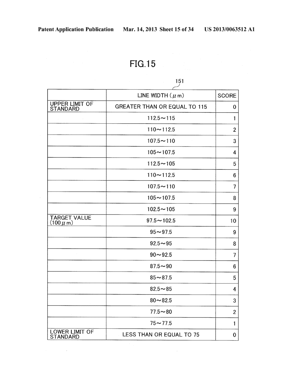 IMAGE FORMING APPARATUS, IMAGE CORRECTION METHOD, AND NON-TRANSITORY     COMPUTER READABLE RECORDING MEDIUM STORING IMAGE CORRECTION PROGRAM - diagram, schematic, and image 16