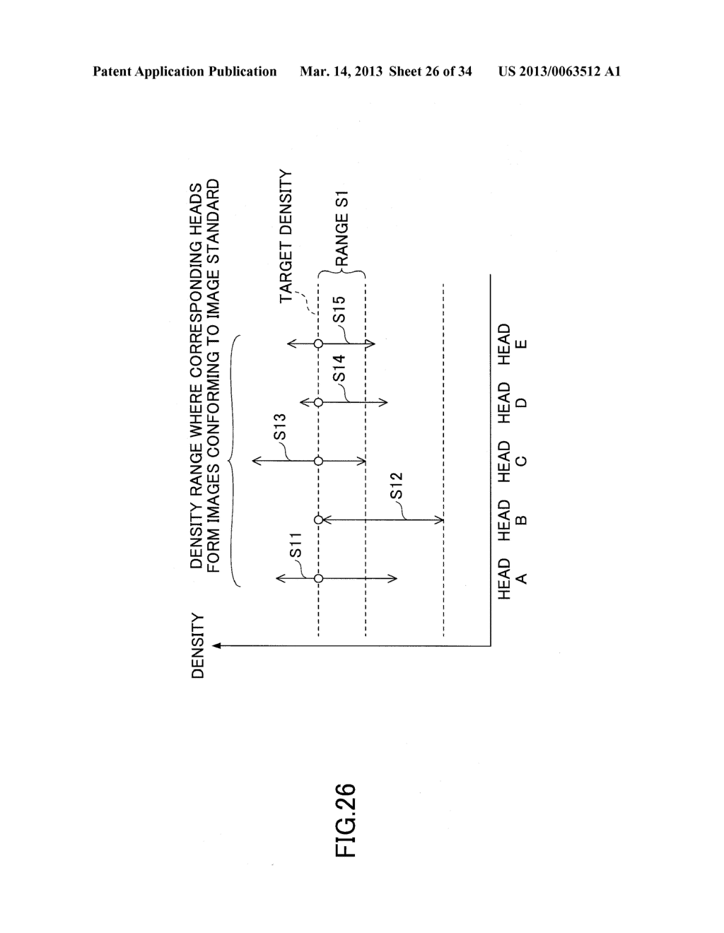 IMAGE FORMING APPARATUS, IMAGE CORRECTION METHOD, AND NON-TRANSITORY     COMPUTER READABLE RECORDING MEDIUM STORING IMAGE CORRECTION PROGRAM - diagram, schematic, and image 27