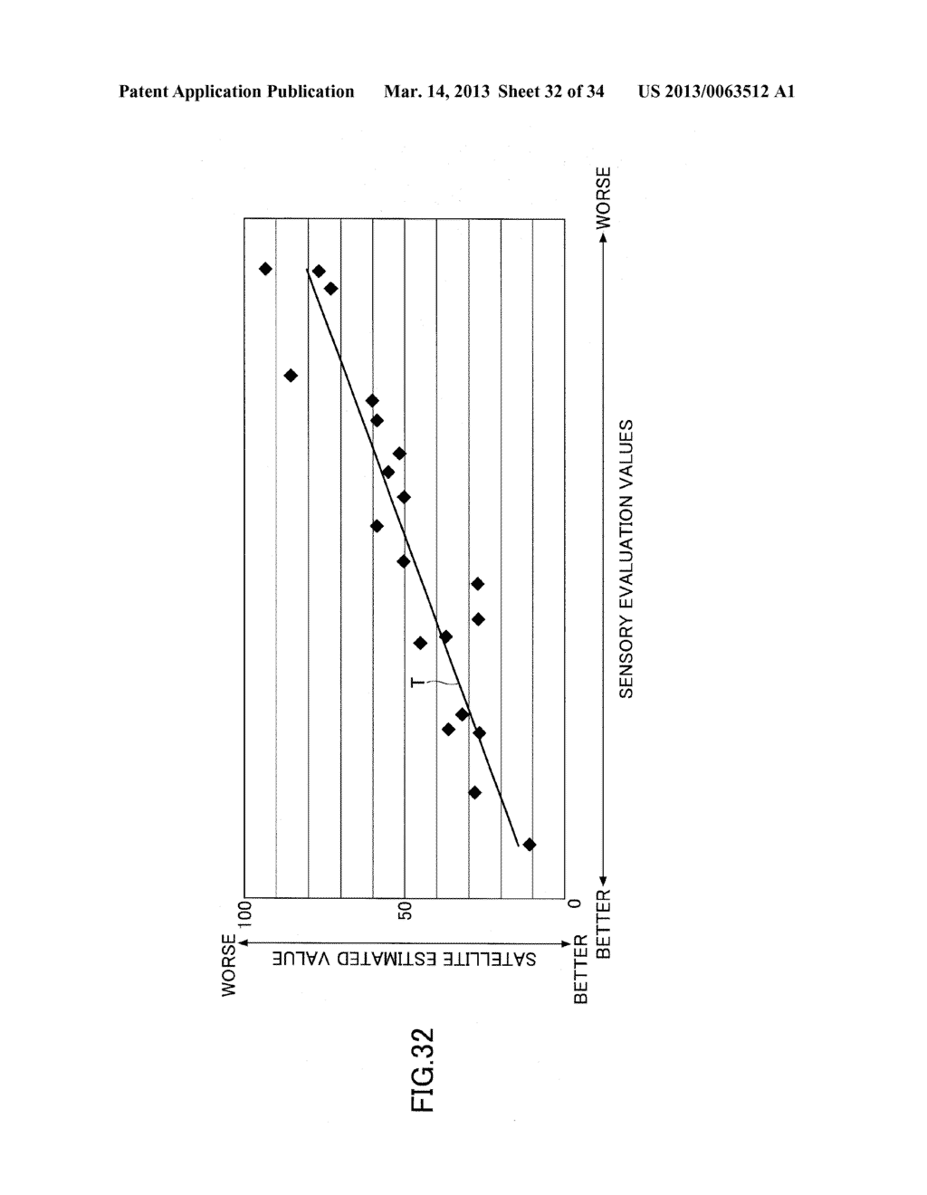 IMAGE FORMING APPARATUS, IMAGE CORRECTION METHOD, AND NON-TRANSITORY     COMPUTER READABLE RECORDING MEDIUM STORING IMAGE CORRECTION PROGRAM - diagram, schematic, and image 33