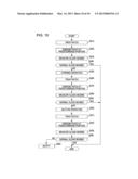 LIQUID EJECTING APPARATUS, METHOD OF CONTROLLING LIQUID EJECTING     APPARATUS, AND PROGRAM FOR CONTROLLING LIQUID EJECTING APPARATUS diagram and image