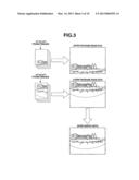 IMAGE PROCESSING DEVICE THAT COMBINES A PLURALITY OF IMAGES diagram and image