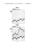 IMAGE PROCESSING DEVICE THAT COMBINES A PLURALITY OF IMAGES diagram and image