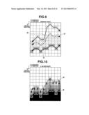 IMAGE PROCESSING DEVICE THAT COMBINES A PLURALITY OF IMAGES diagram and image