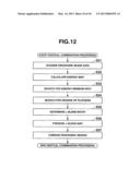 IMAGE PROCESSING DEVICE THAT COMBINES A PLURALITY OF IMAGES diagram and image