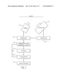 Three-Dimensional Data Acquisition diagram and image