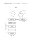 Three-Dimensional Data Acquisition diagram and image